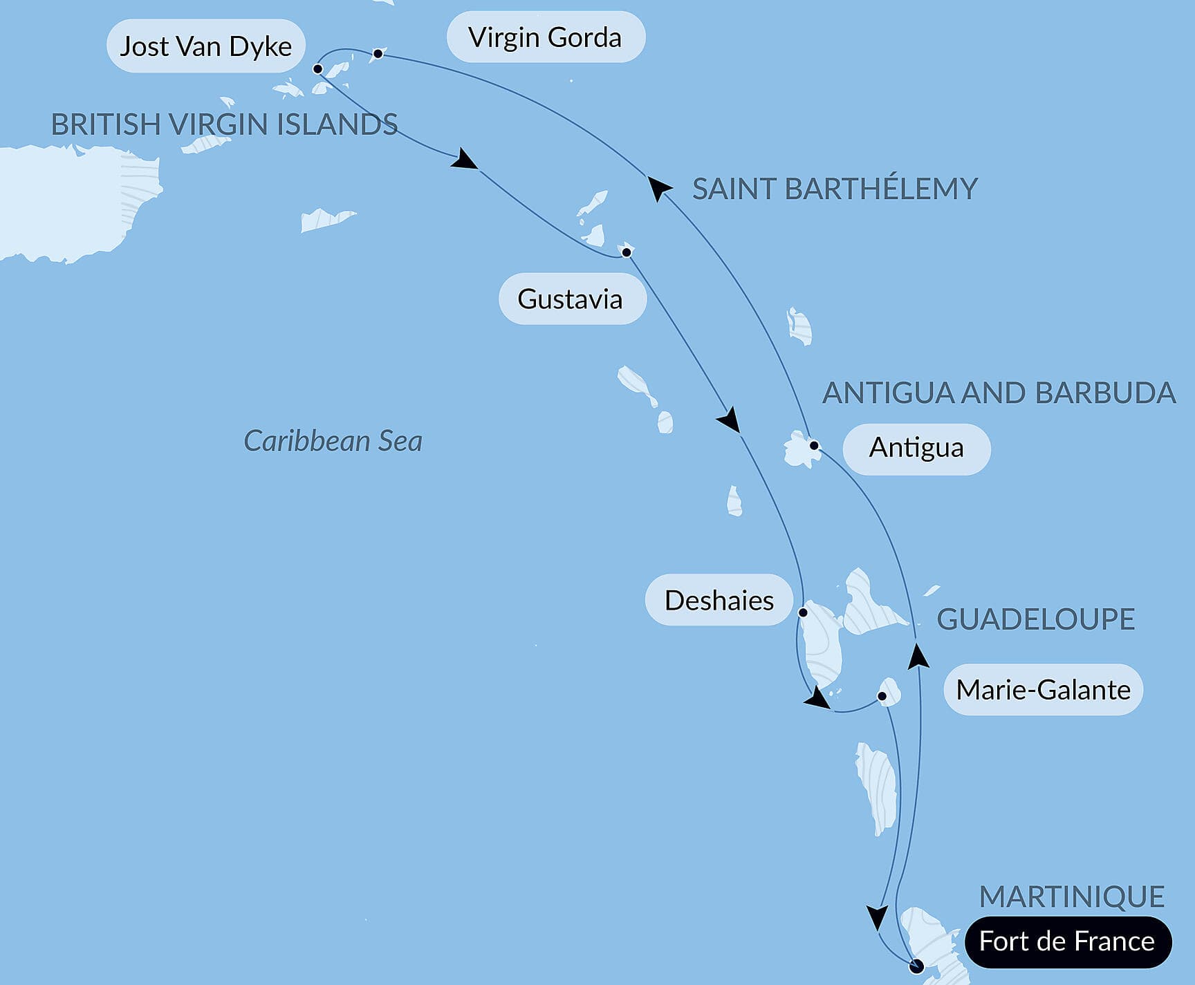 Wonders of the Caribbean