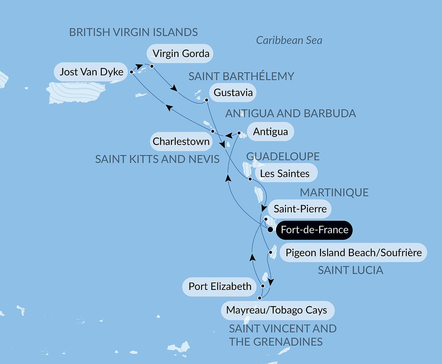 The Essentials of the Caribbean