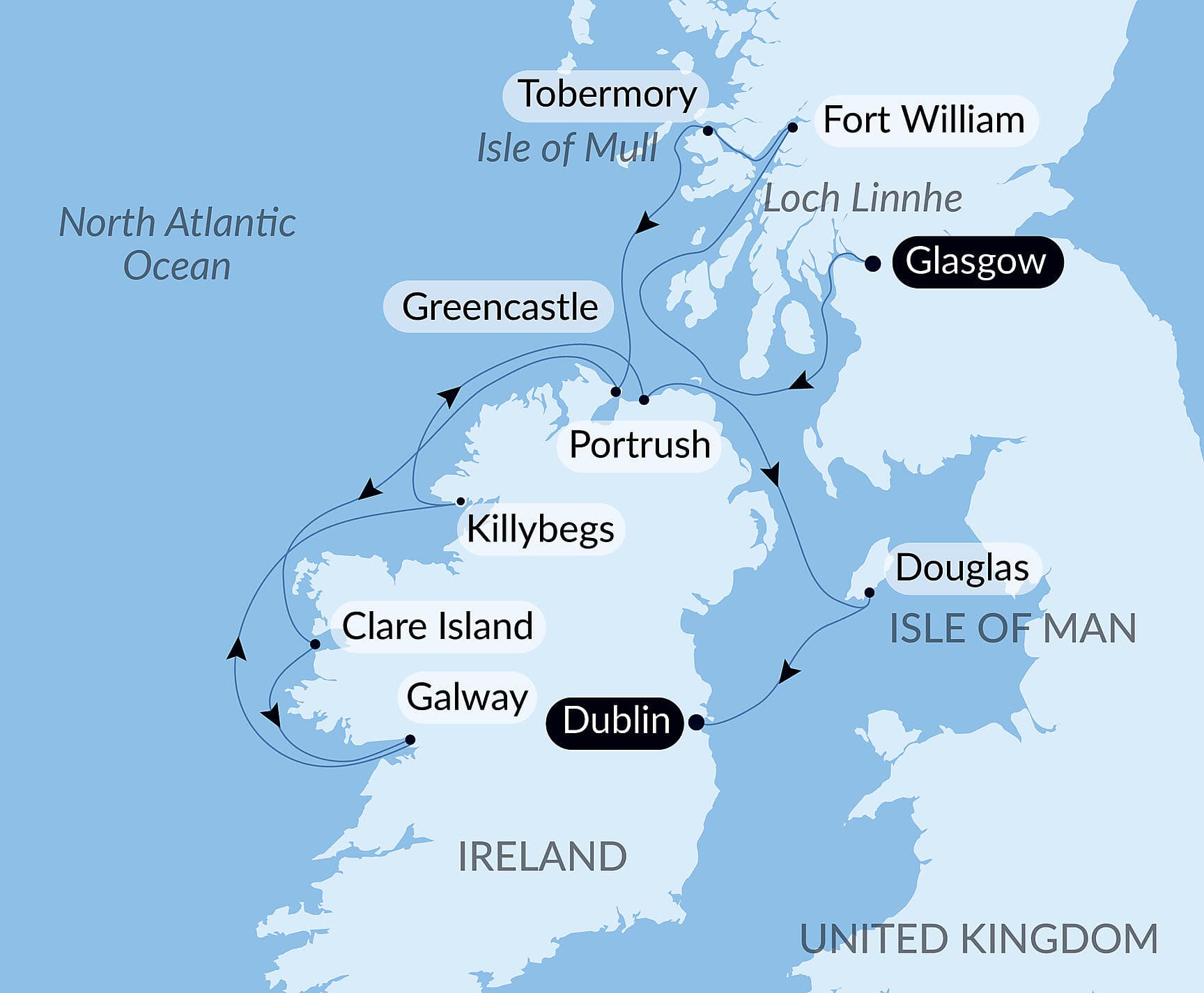 Celtic panoramas
