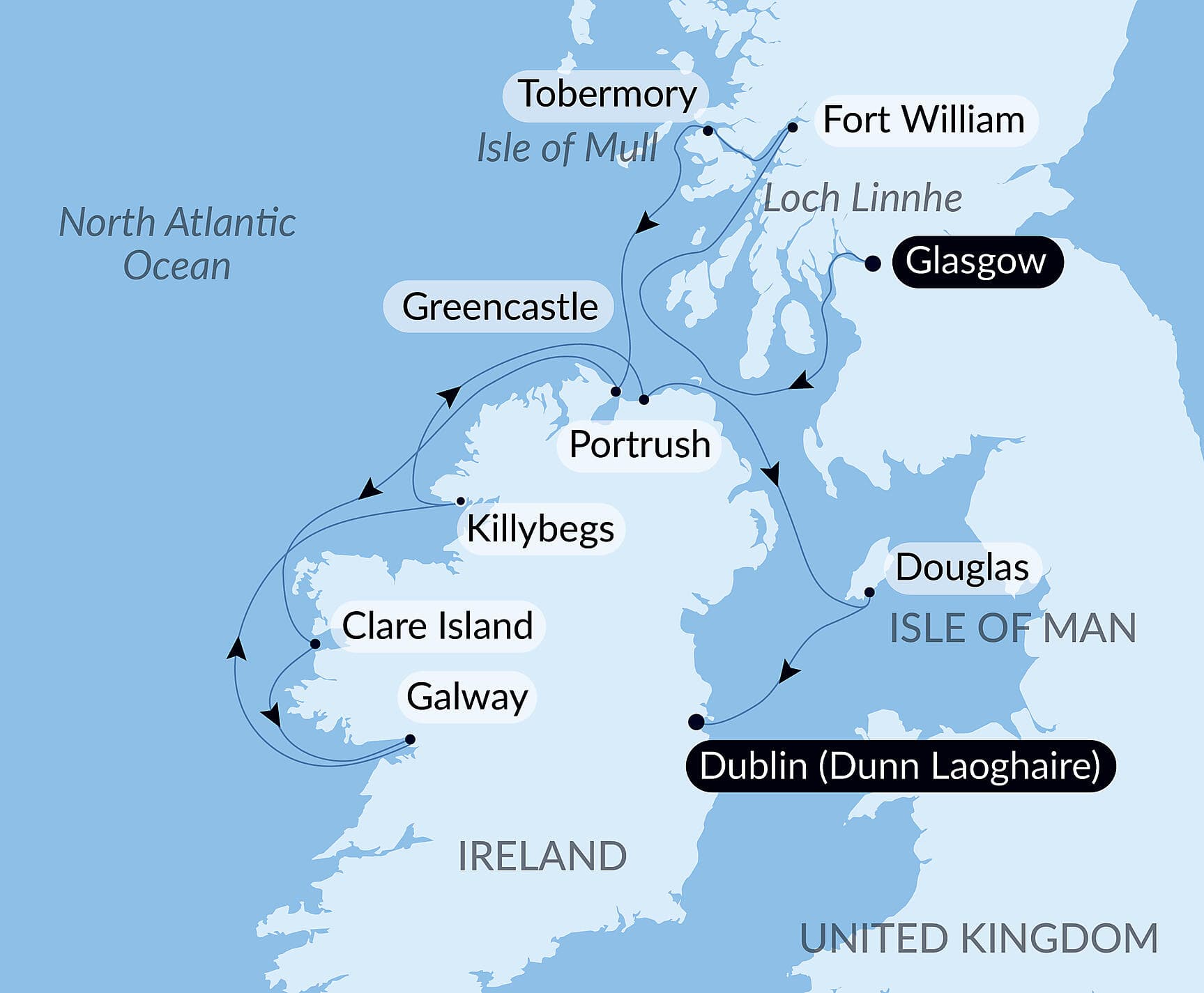 Celtic panoramas