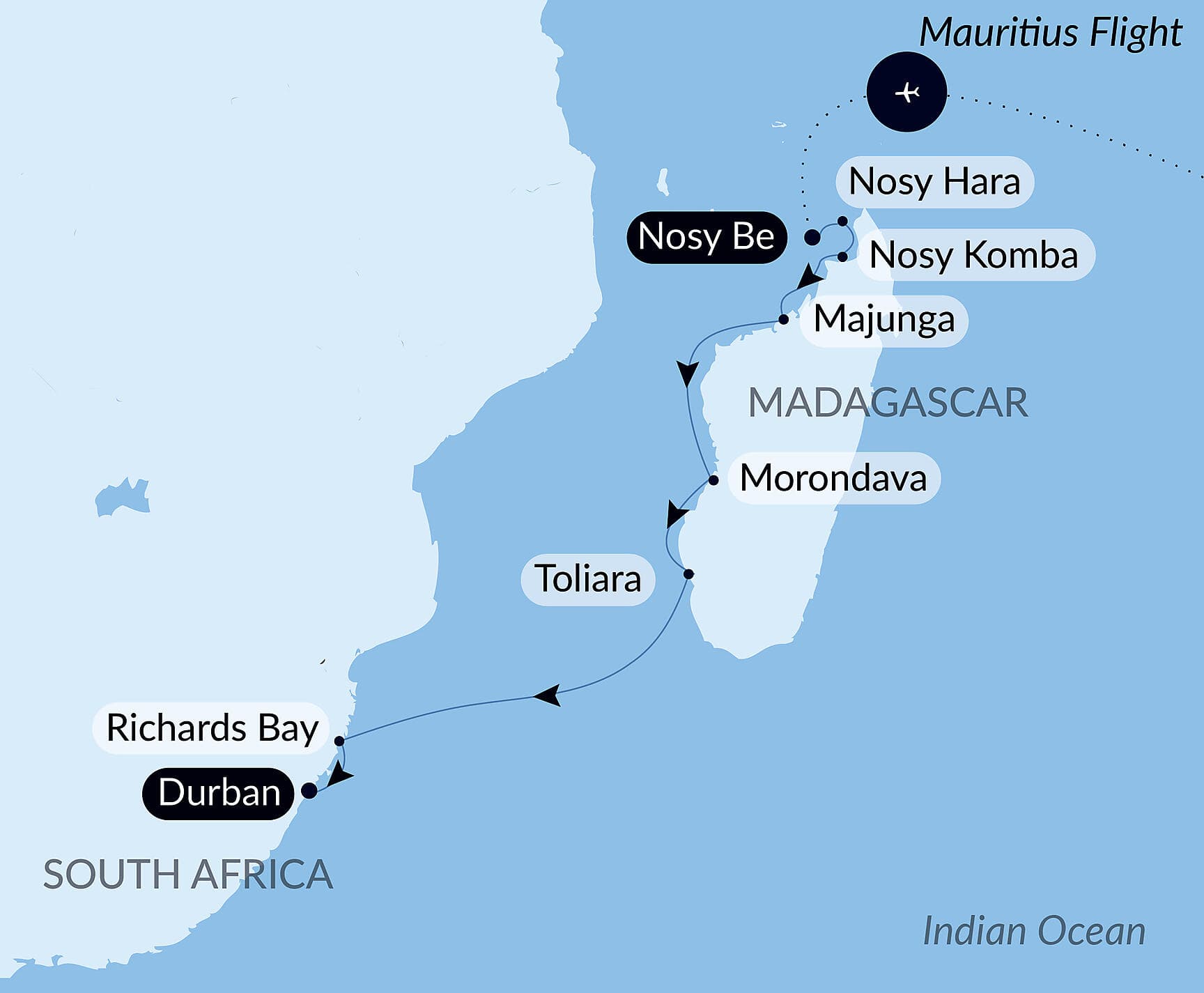 Madagascar & South Africa
