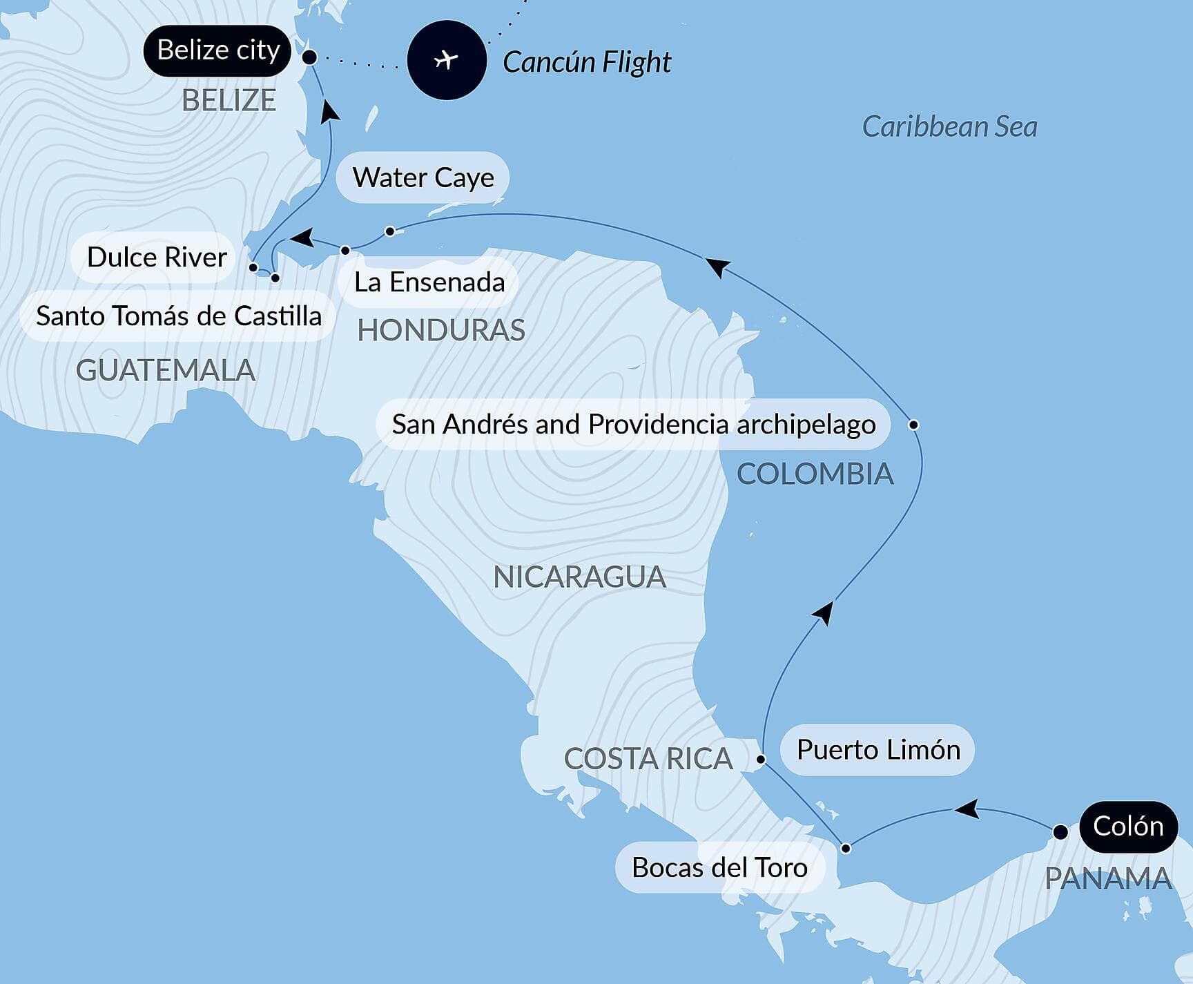 A Tropical Odyssey in Central America