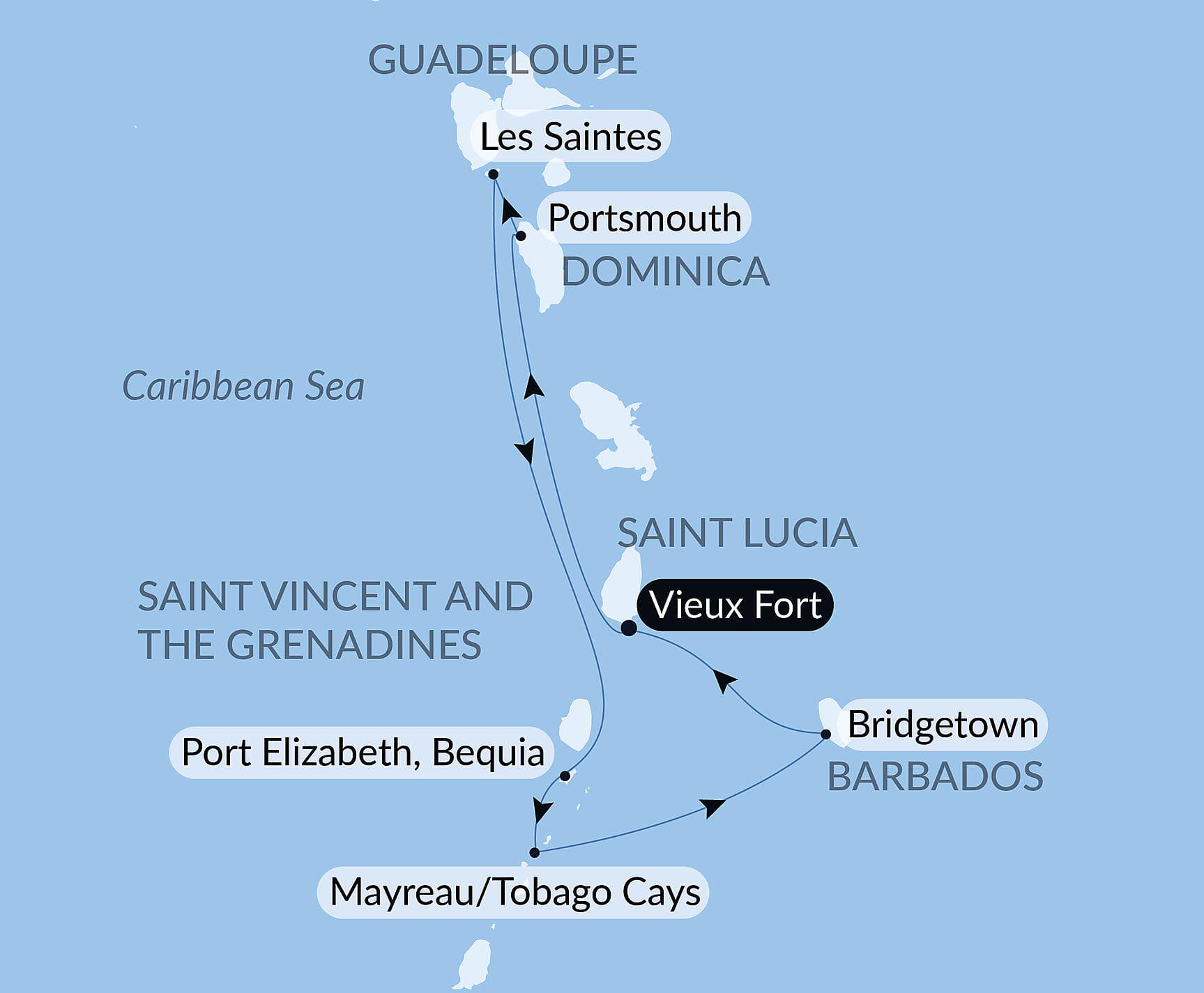 Cruising the Caribbean's Windward Islands – with Smithsonian Journeys