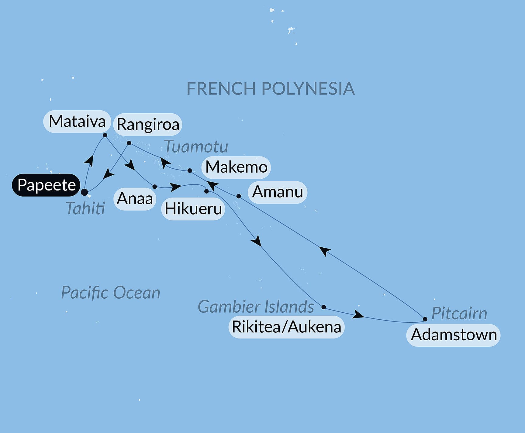 From Confidential French Polynesia to Pitcairn Island 