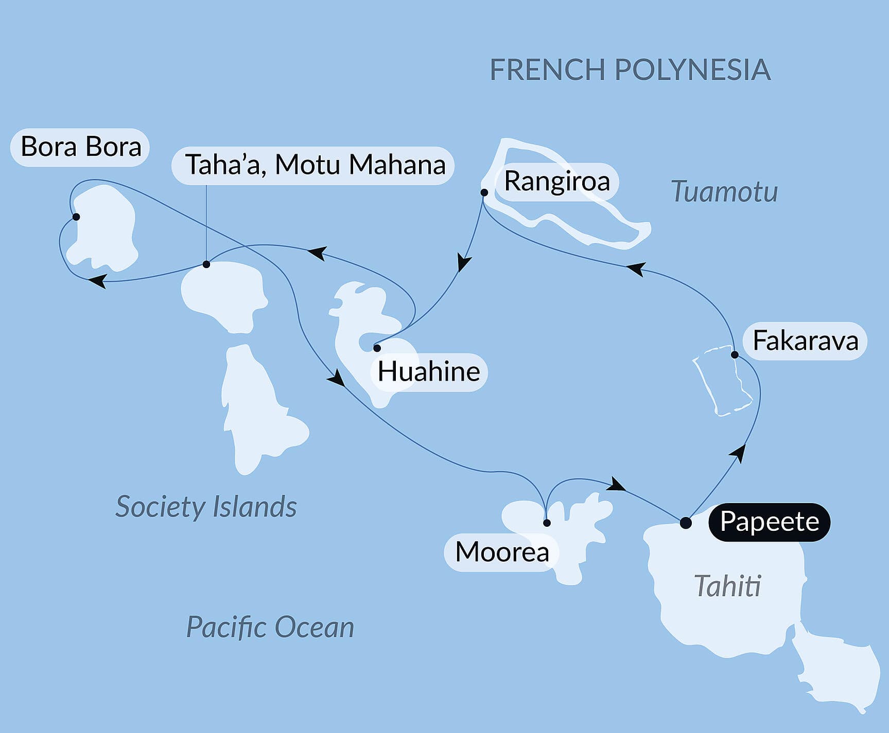 Society Islands & The Tuamotus