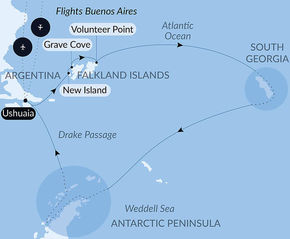 The Great Austral Loop