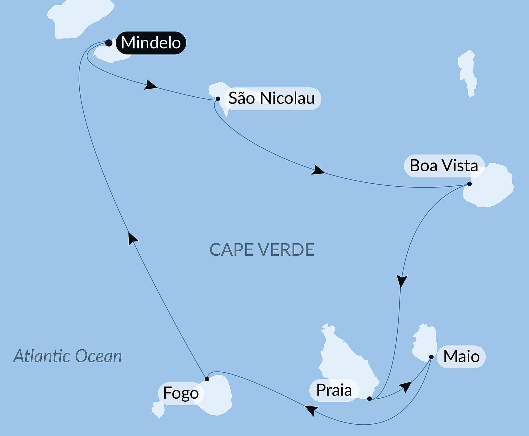 The many faces of Cape Verde